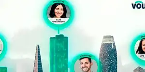 �������� Vouch ������� $25 ��� ������������ C�� C-1 �� ����������� Ribbit Capital