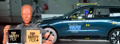 ������� �������������� ��������� 2026 ���� �� ����� ���������� ��������� �������� ������� IIHS