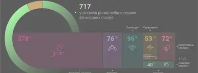 Європротокол у 2026 році: коли ДТП можна оформити без поліції
