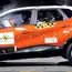 ��������� �������� �������� ������������ IIHS ���������� ����� ���������� ����������