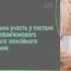 Добровільна участь у системі обов'язкового державного пенсійного страхування: умови та порядок сплати внесків в Україні
