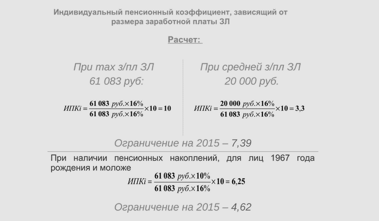 Определить стаж работника если известен год его поступления на работу вводится с клавиатуры