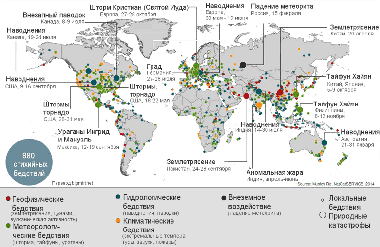 Карта катастроф онлайн