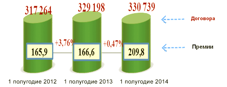        (.)     (. .)  1  2012-2014 