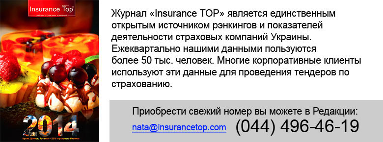  Insurance TOP