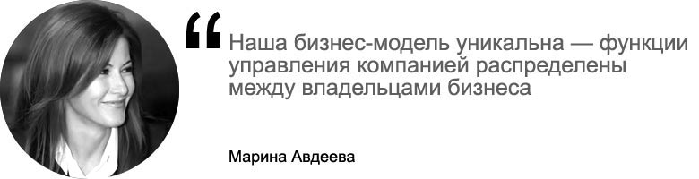 Марина Авдеева