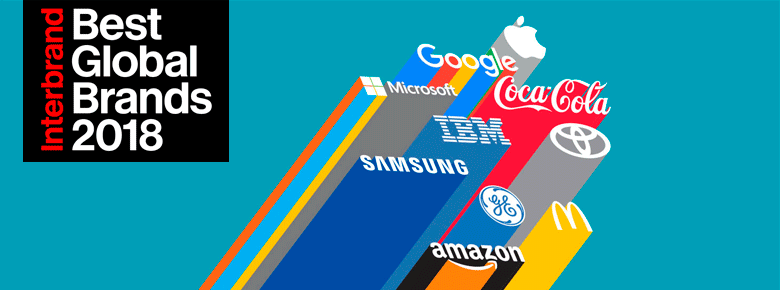  Allianz   -10 Interbrand Best Global Brands ranking 2018