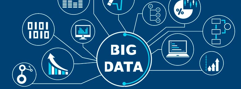  Big Data    