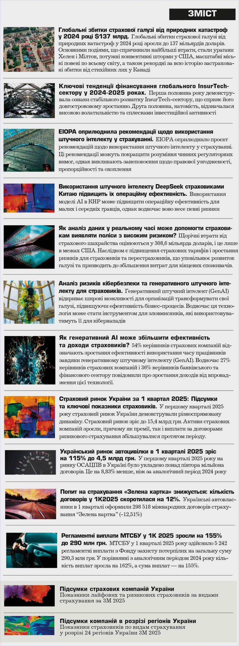 ������ Insurance TOP �2(102)2025