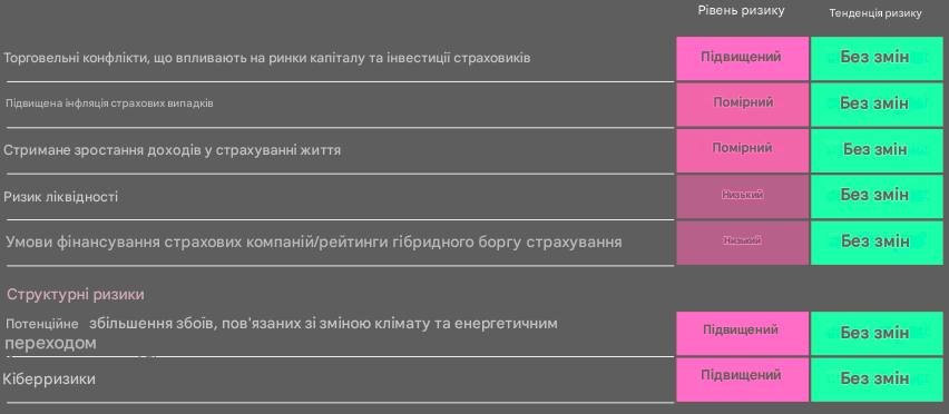 ��� ������ ��� ���������� ����� ������