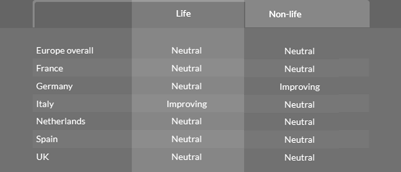 ������� ���� ���������� ����� ������