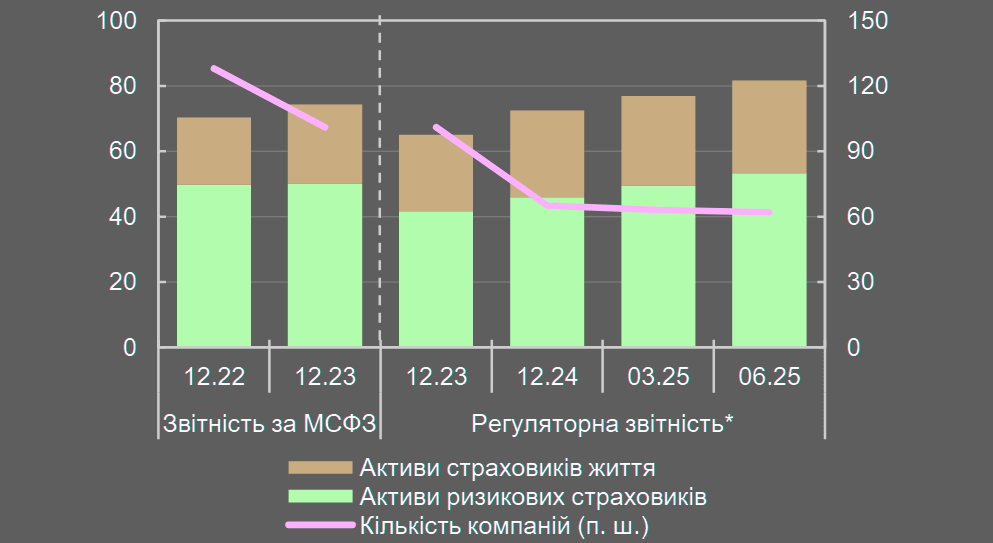 ����� ������ ���������� �� ���� �������, ���� ��