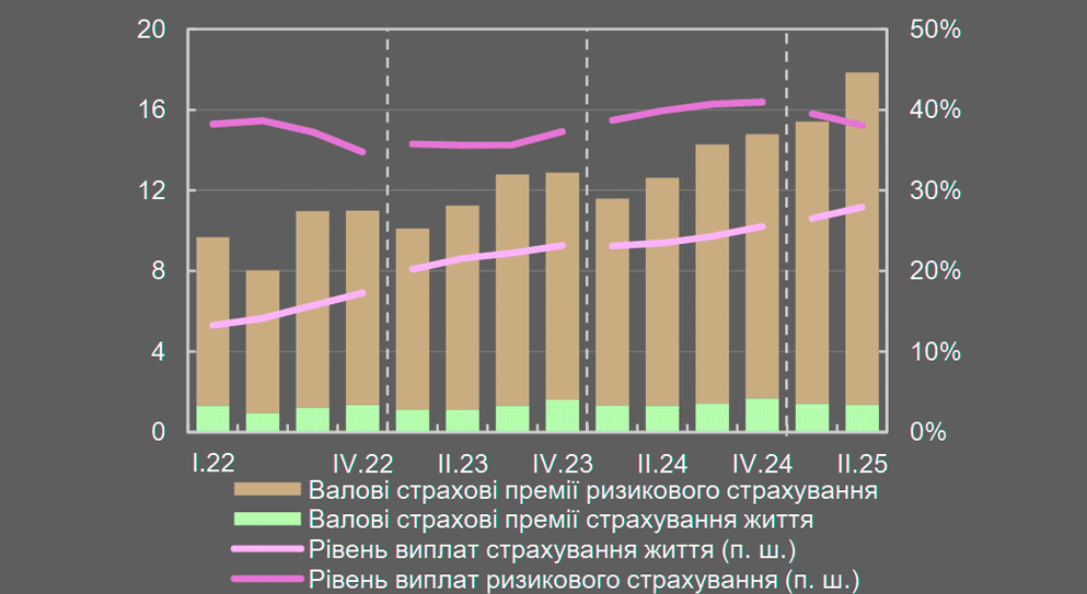 ���쳿 �� ����� ������ �� ������ �����������