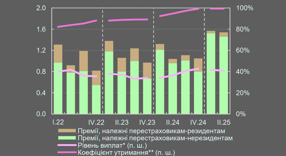 ���쳿, ������� ���������������, ����� ������ �� ���������� ���������