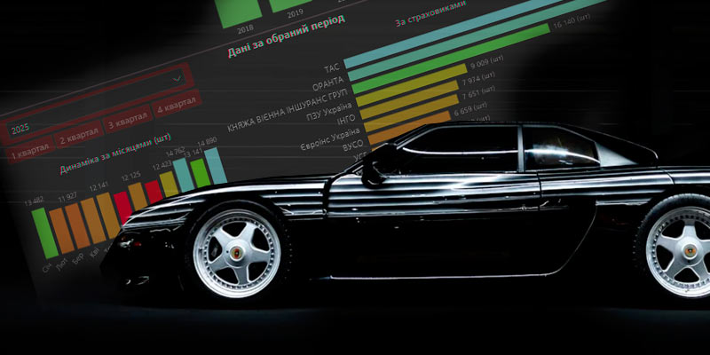 ����� ��������� ��� �������� ����� �� ������ ������ � ��������� ���������