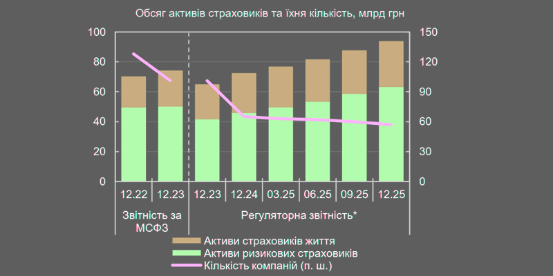 ������� �������� ������ ������� �������� � ��������� ������ � 2025 ����