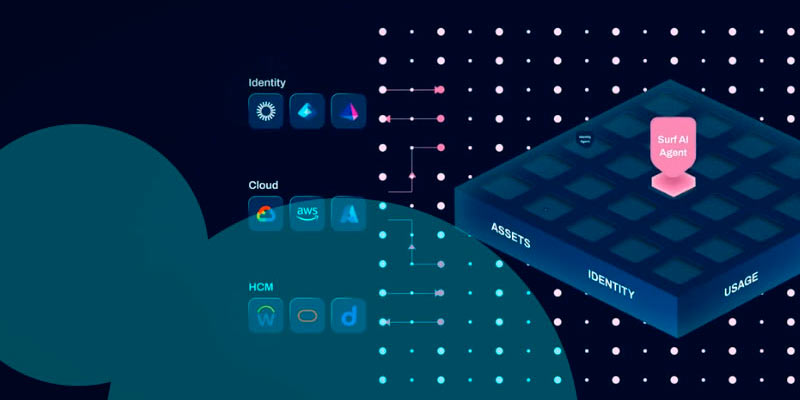 ������� � ����������� Surf ������� $57 ��� ���������� �� �������� ��������� �����������