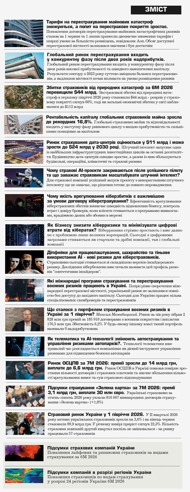Журнал Insurance TOP №3(107)2026